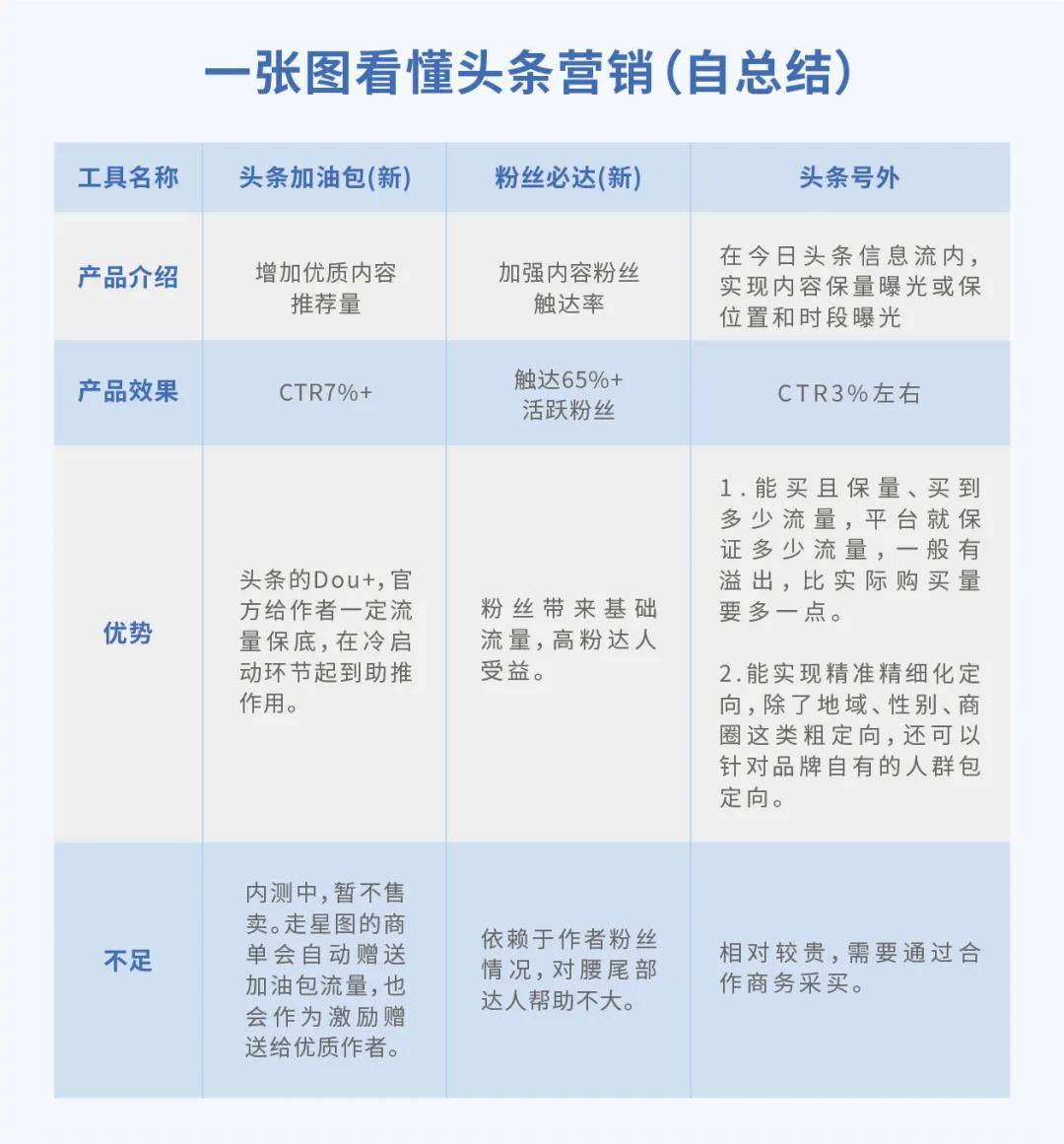 港彩二四六天天开奖结果,专业执行解答_Tizen17.291