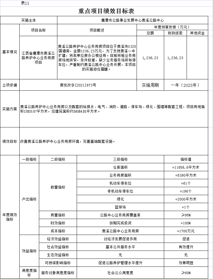 丰城市级公路维护监理事业单位人事任命及其影响分析