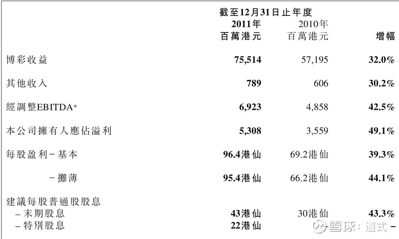 澳门码鞋一肖一码,数据资料解释落实_Tablet69.427