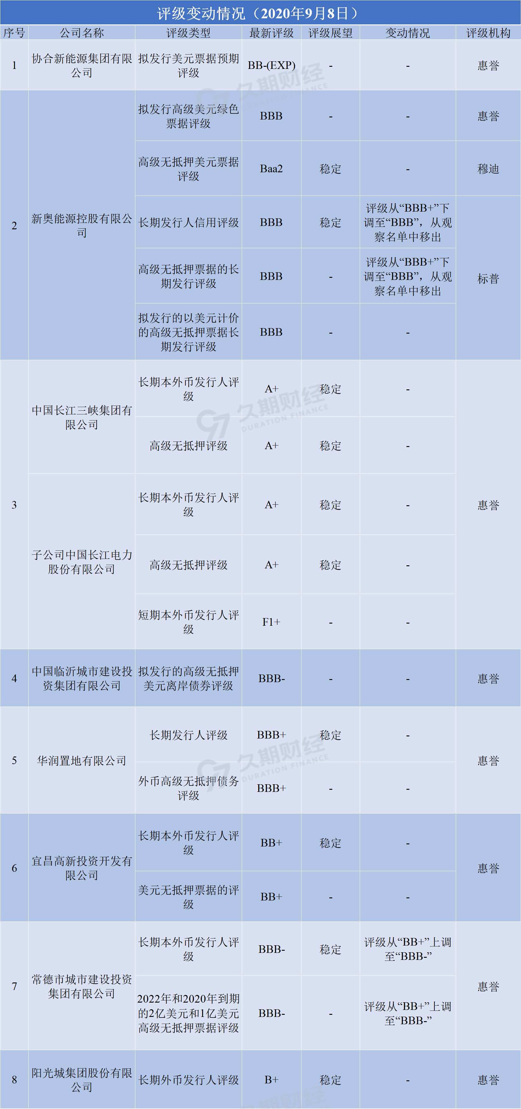 2024年12月8日 第66页