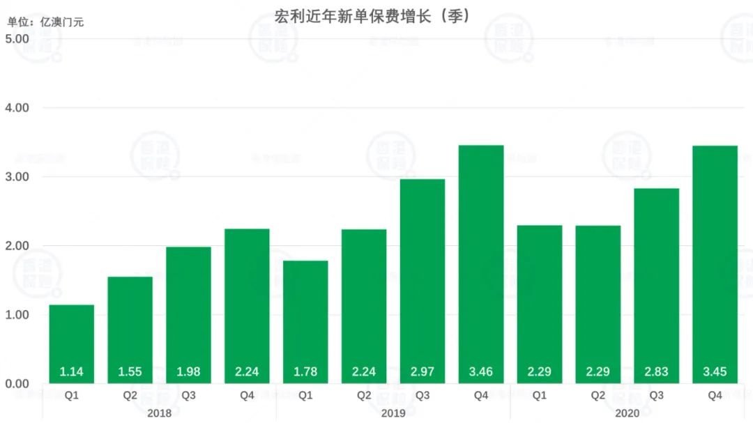 2024年12月8日 第65页