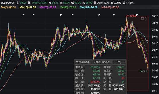 香港马资料更新最快的,安全设计解析方案_pro93.577