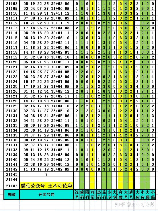 新奥六开彩开奖号码记录,实用性执行策略讲解_旗舰版64.830