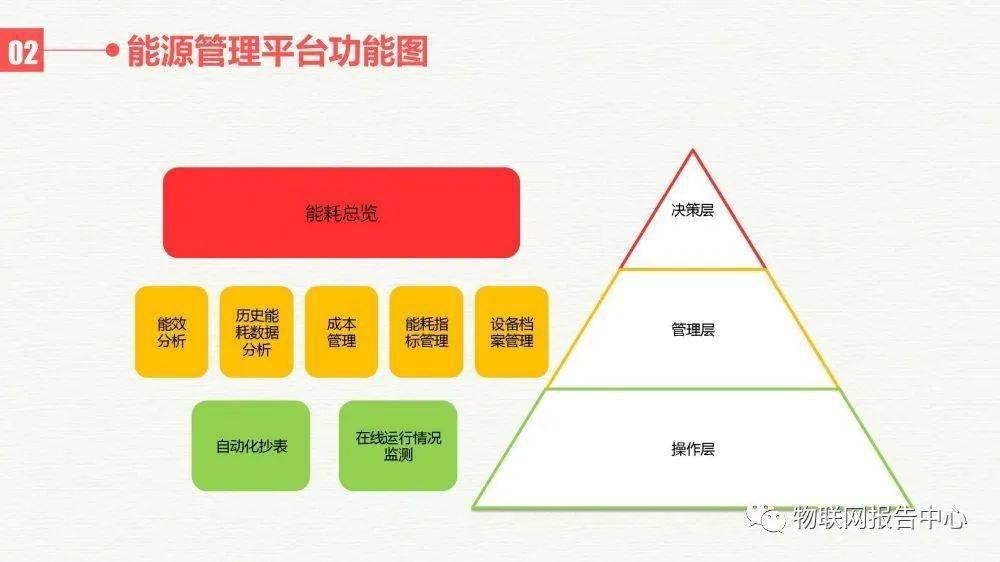 2024新澳天天免费资料,数据整合计划解析_苹果款86.116