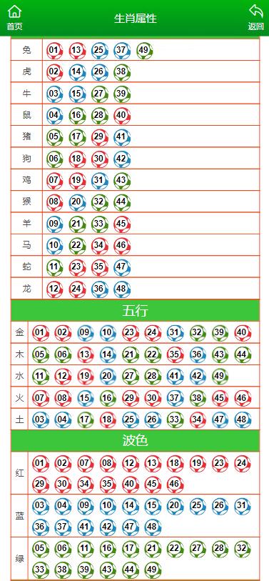 澳门马买马网站com,综合性计划评估_高级款21.960