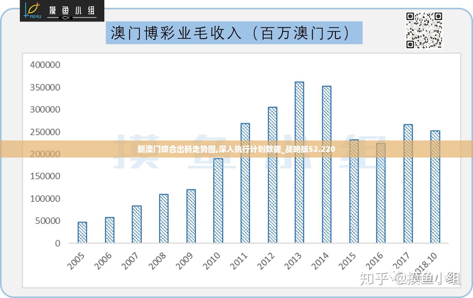 澳门最精准最准的龙门,数据设计驱动策略_精简版36.466