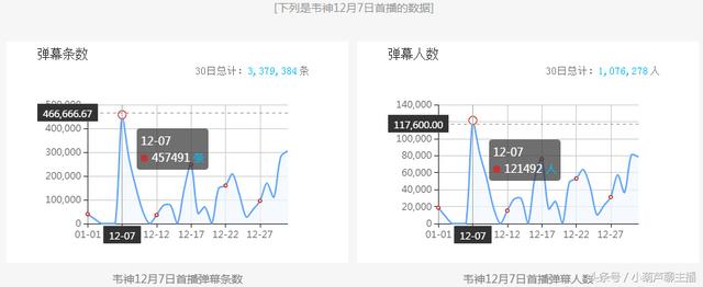 新澳门六肖期期准,数据导向设计解析_UHD39.843