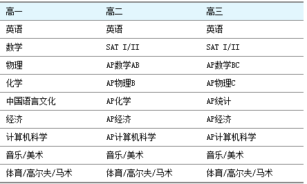 新澳天天免费好彩六肖,经典解答解释定义_UHD12.612