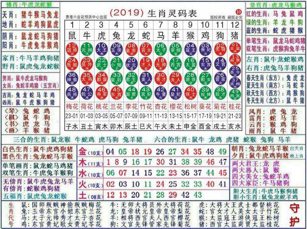 澳门正版资料大全资料生肖卡,最新解答方案_pro87.575