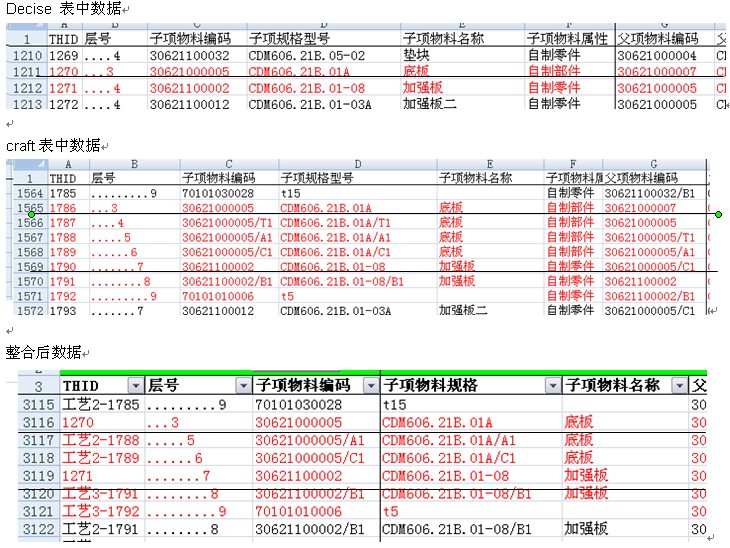 新澳好彩免费资料查询最新,数据整合策略解析_vShop33.743