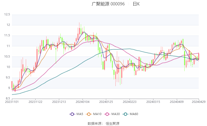 新澳2024天天正版资料大全,动态词语解释落实_挑战款98.687