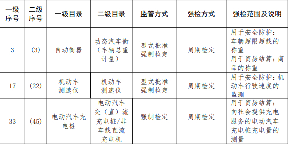 2024澳门特马今期开奖结果查询,确保成语解释落实的问题_工具版42.672