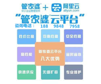 管家婆一码中奖,专业调查解析说明_uShop26.423