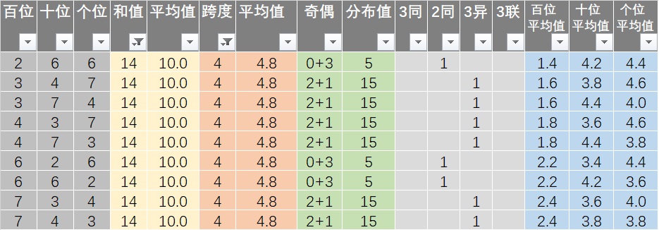 新澳天天开奖资料,数据导向解析计划_进阶款43.824