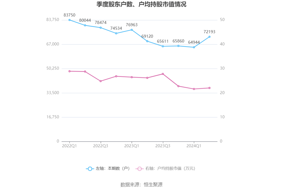 新澳门2024年资料大全管家婆,持续计划实施_4DM77.579