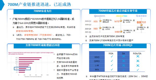 2024年12月8日 第48页