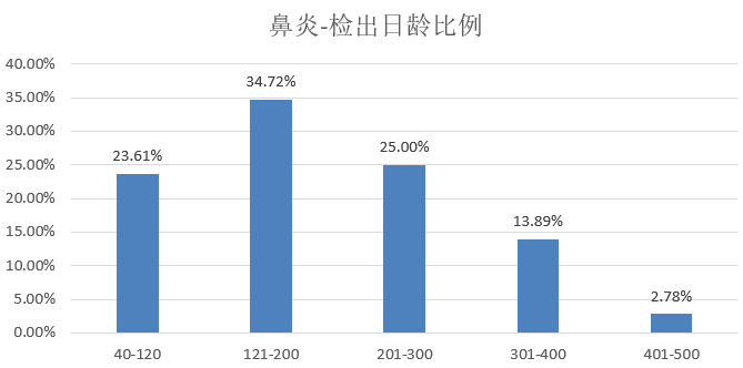 2024年12月8日 第47页