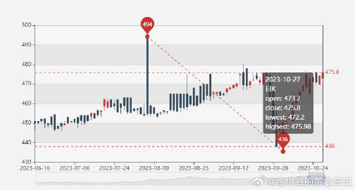 澳门六开奖结果2023开奖记录,实地数据评估方案_SP19.975