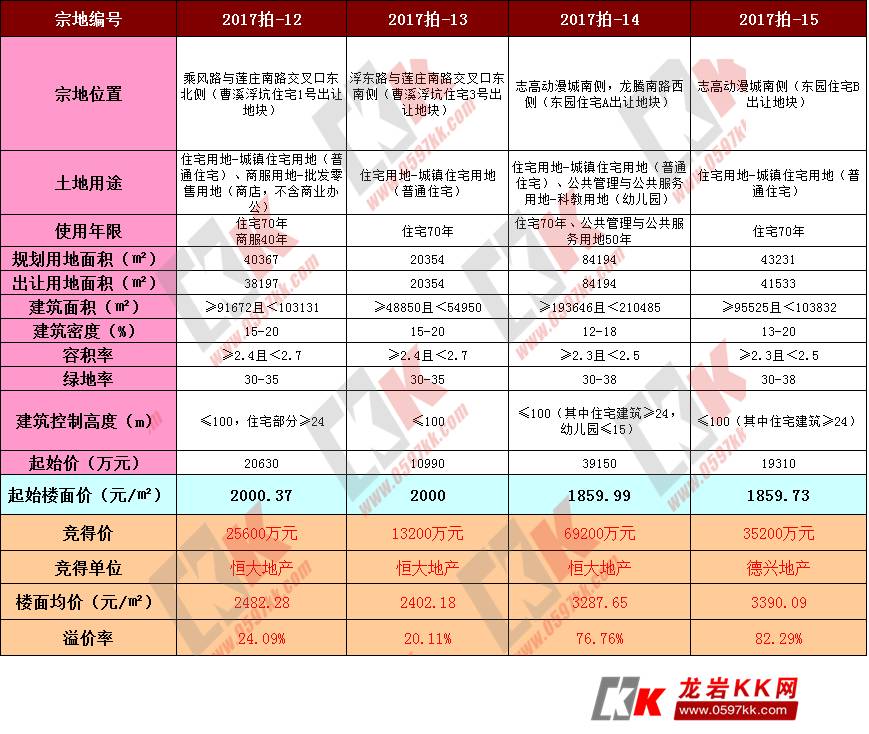 澳门平特一肖100%准确吗,收益说明解析_SP72.979