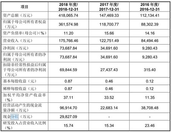 黄大仙三肖三码必中三,实用性执行策略讲解_R版92.752