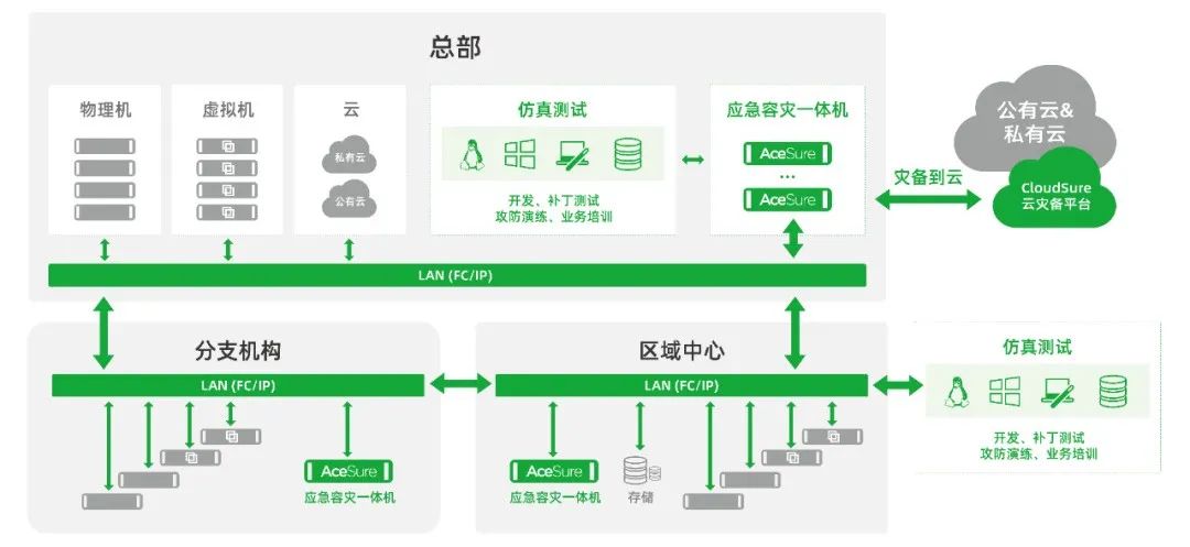 澳门广东八二站,可靠设计策略解析_zShop97.394