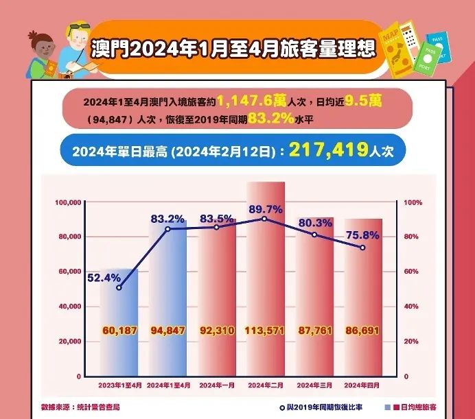 新澳门内部一码精准公开,全面数据执行计划_Tizen31.647