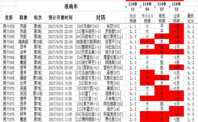 澳彩资料站199618,全面执行计划_AR版7.672