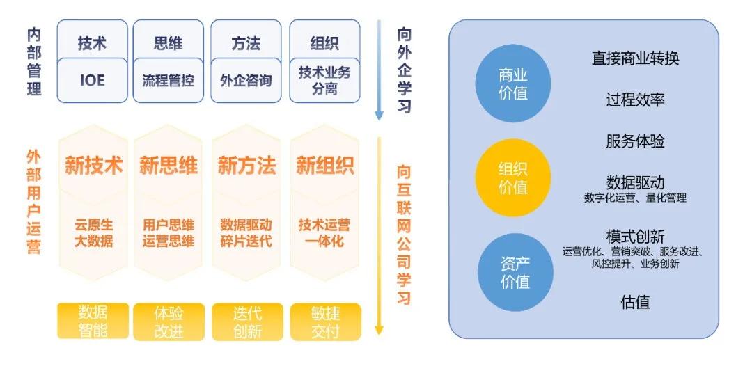 澳门今晚上必开一肖,数据整合执行方案_SE版69.336