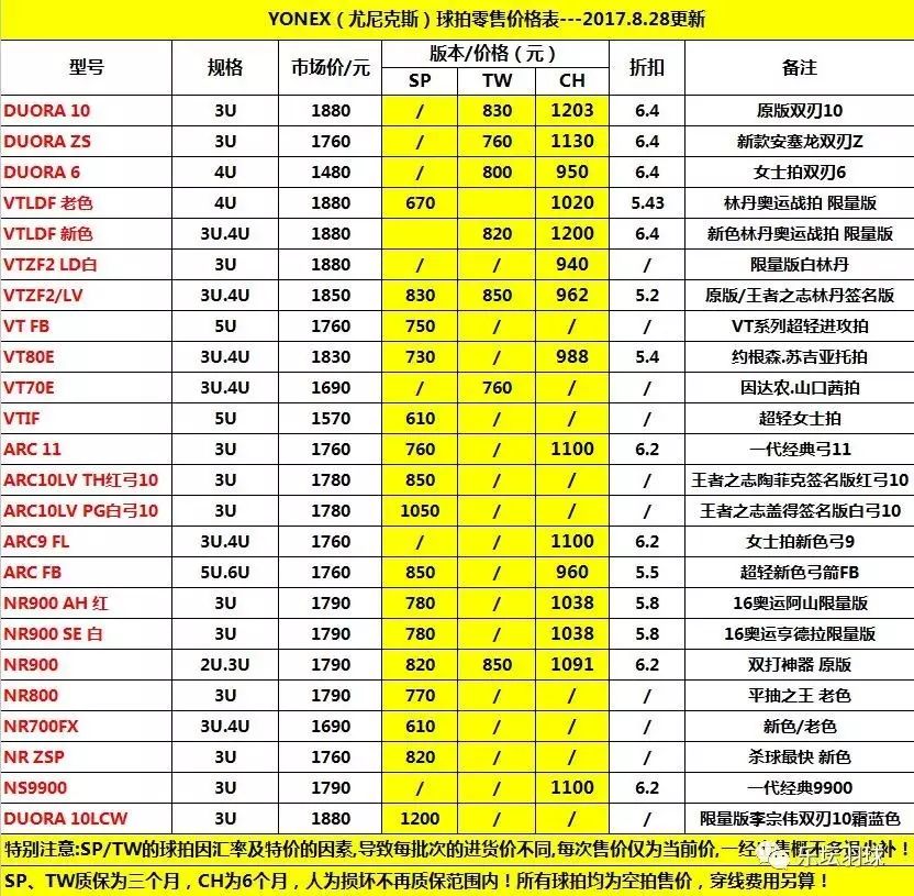 澳门开奖结果+开奖记录表210,绝对经典解释落实_潮流版2.773