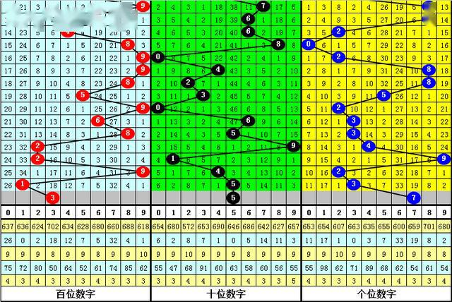 澳门一码一肖一特一中全年,实证数据解析说明_The30.90