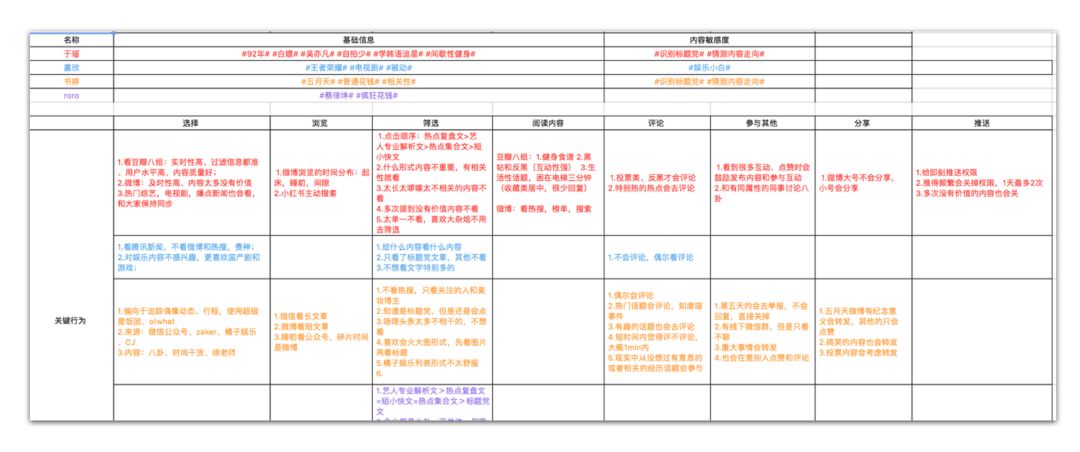 2024年12月8日 第36页