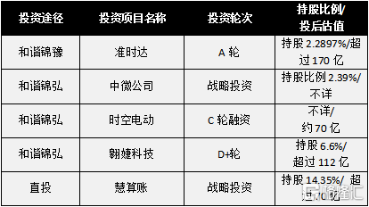 最准一肖100%最准的资料,全面解析数据执行_uShop74.211