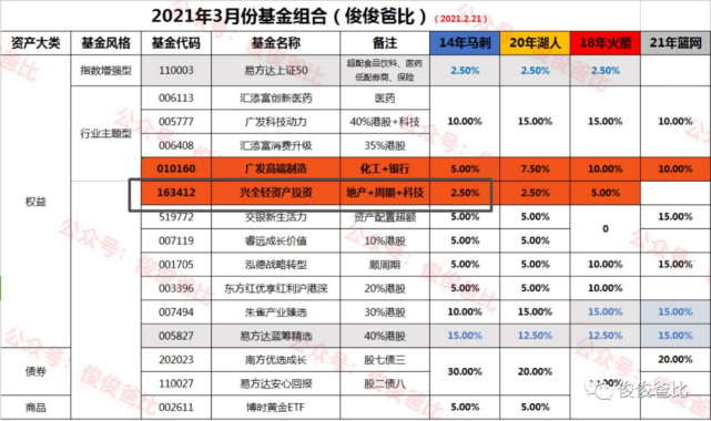 新澳门今晚开奖结果号码是多少,定性说明评估_高级版63.456