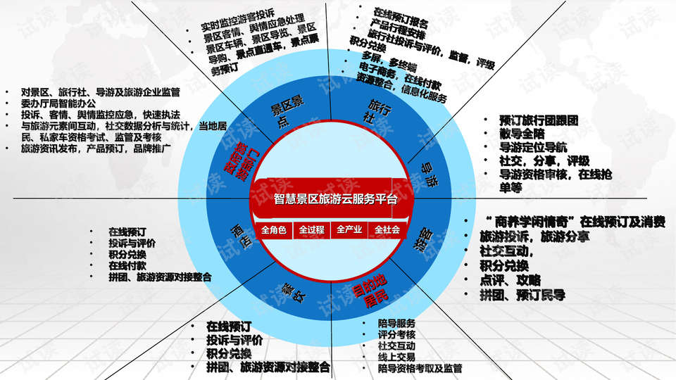 新澳最精准免费资料大全298期,全面实施数据策略_经典款28.738