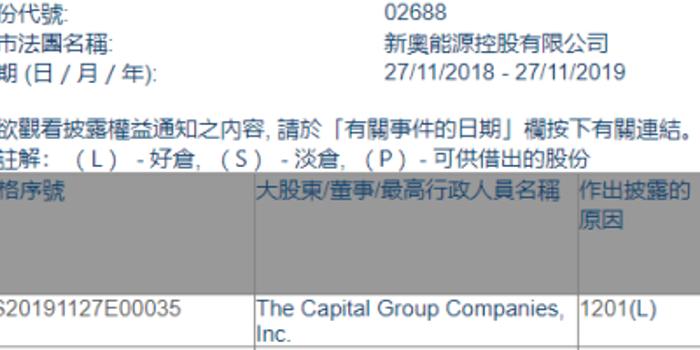 2024新奥免费看的资料,精细化方案实施_专家版94.747