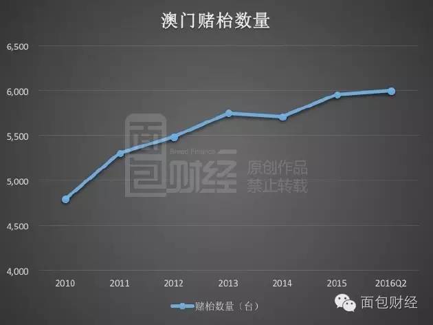 2024年澳门历史记录,可靠计划执行策略_潮流版18.412