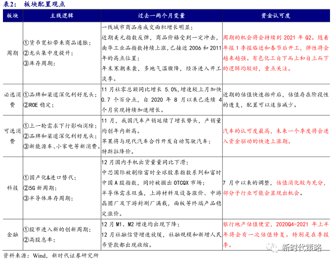 新澳门四肖三肖必开精准,重要性方法解析_V255.210