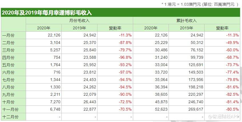 澳门六开奖结果2024开奖记录查询表,实地验证数据设计_CT86.710