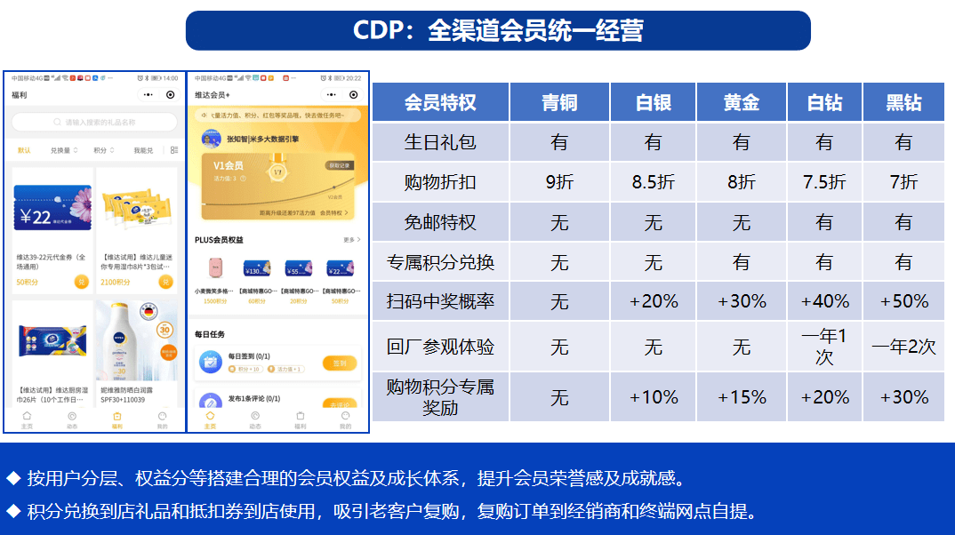 2024免费资料精准一码,最新正品解答定义_2D13.867