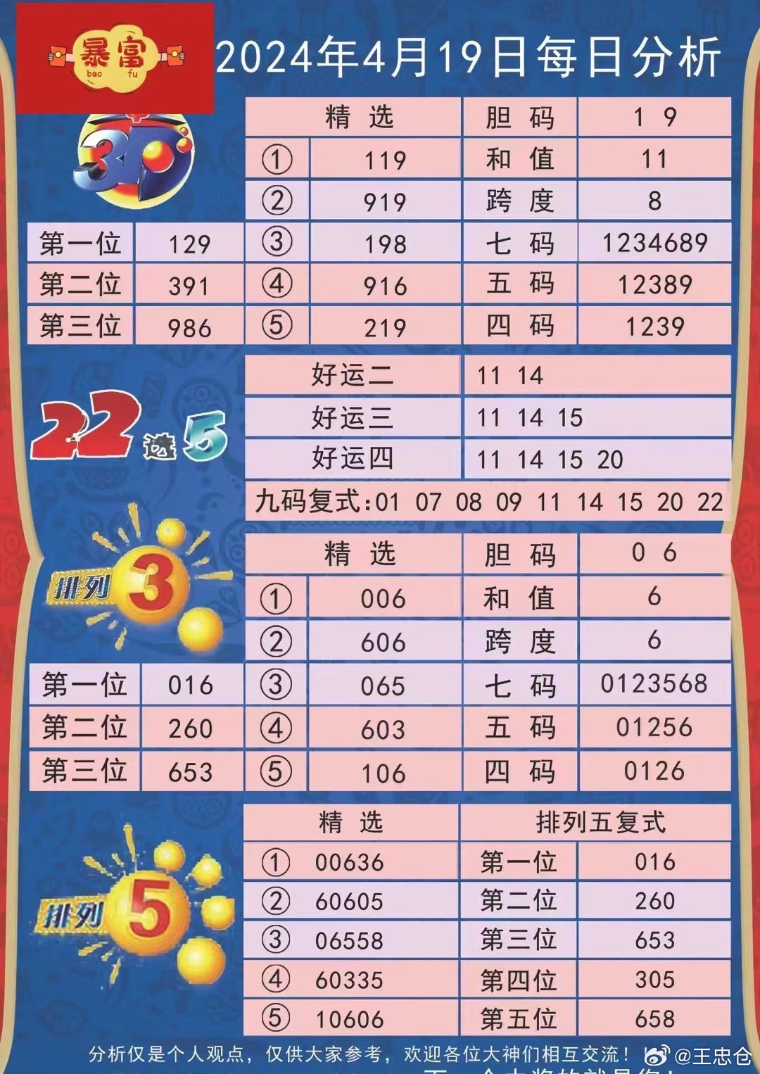 2024年港彩开奖结果,正确解答落实_win305.210