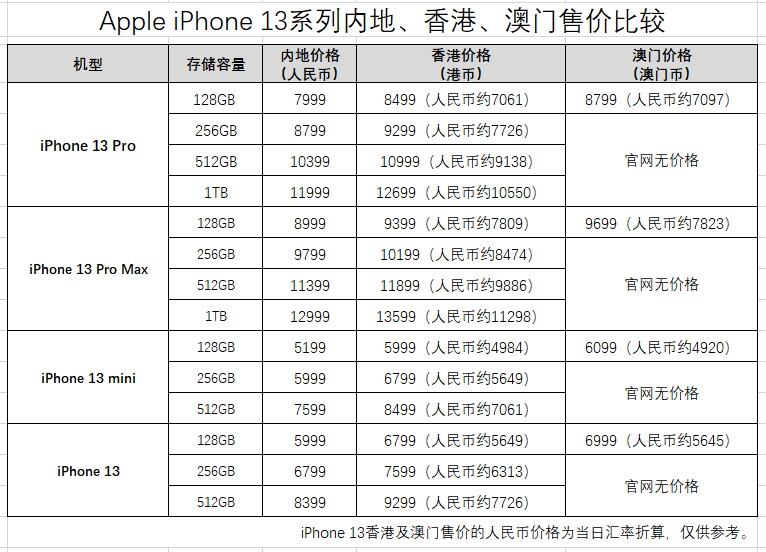 新澳门一码一肖一特一中水果爷爷,全面解析数据执行_bundle24.653