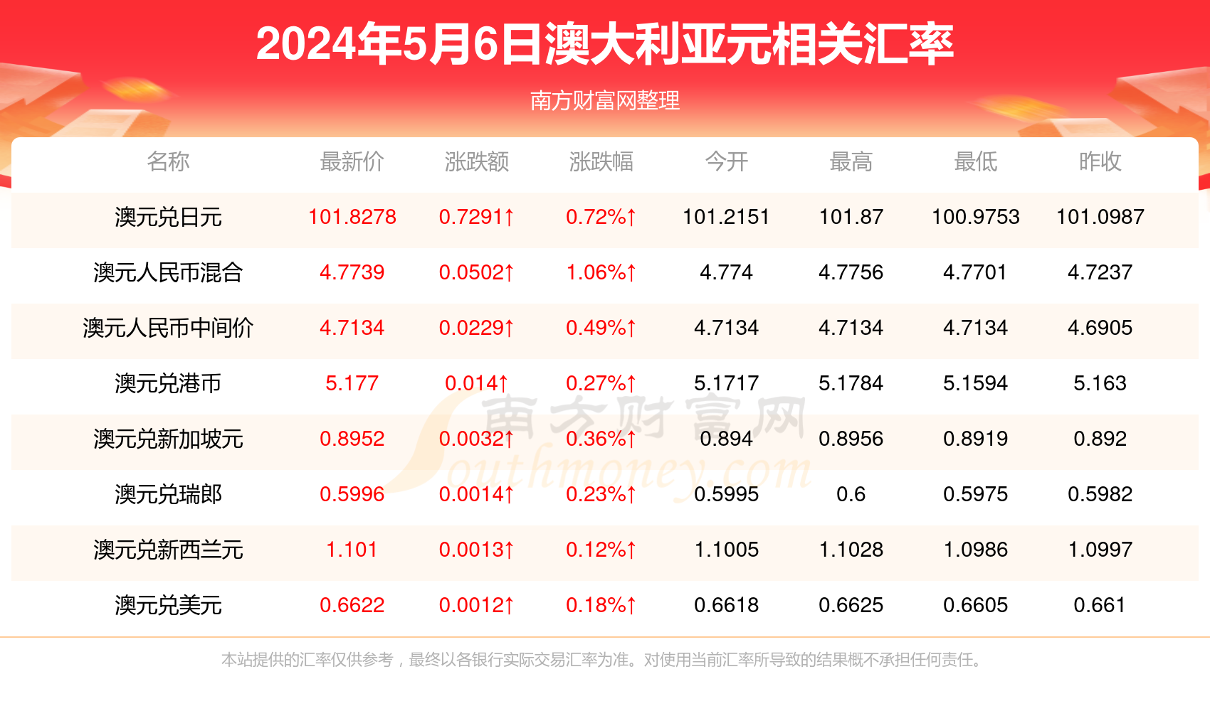 新澳开奖记录今天结果,清晰计划执行辅导_3K83.817