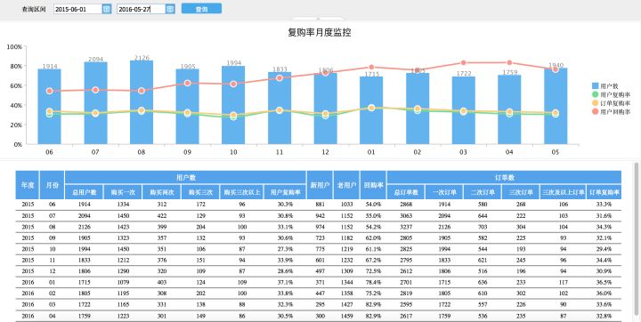 新澳资料免费长期公开吗,全面分析数据执行_YE版42.903