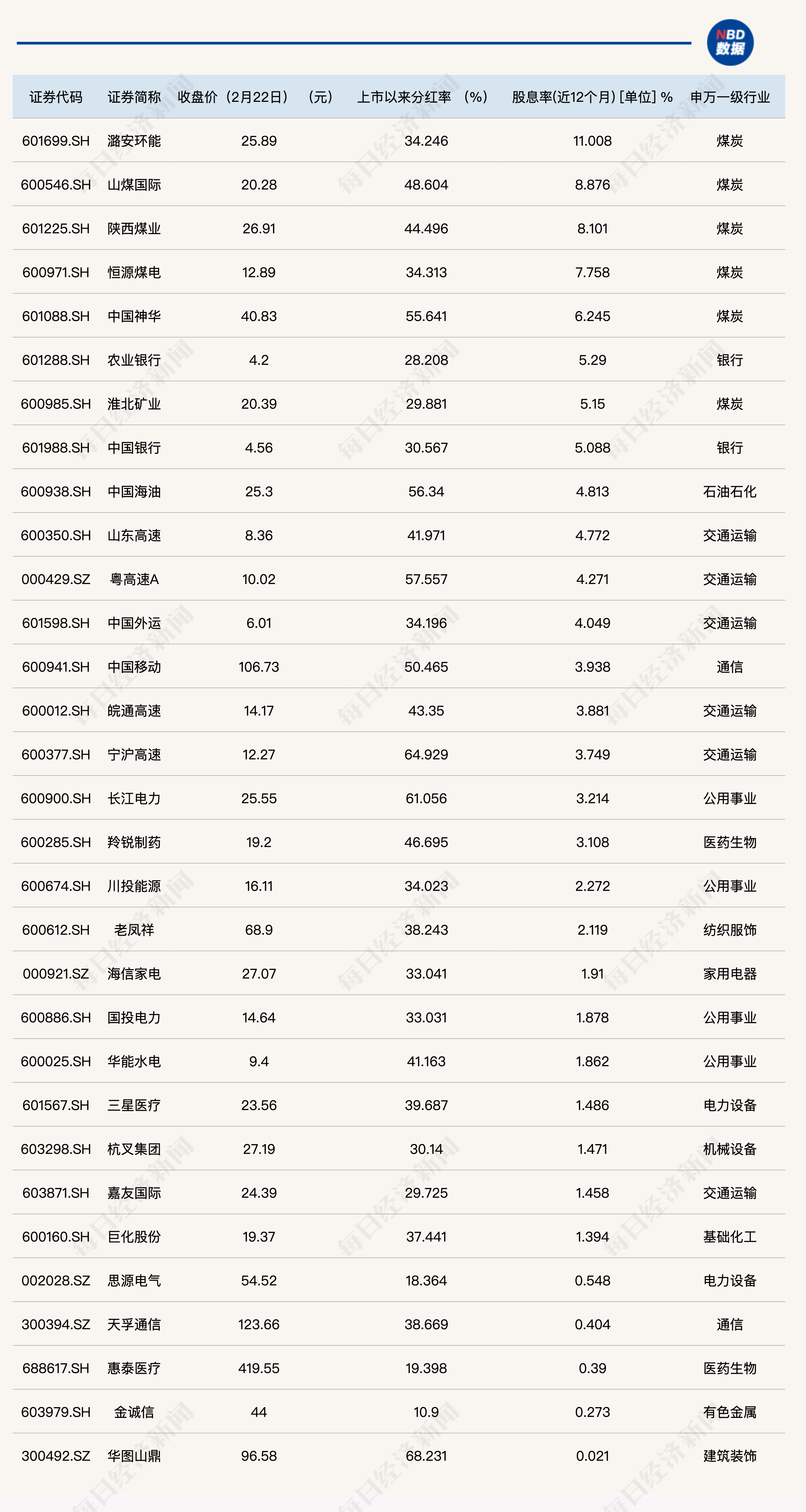 2024今晚澳门开奖结果,高度协调策略执行_黄金版3.236