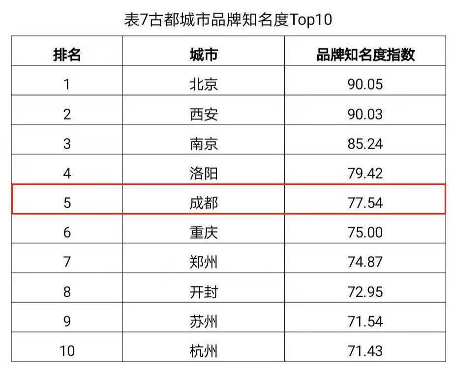 三中三免费资料,实地策略评估数据_专家版15.310