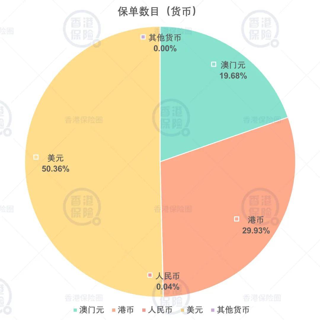 2024年澳门开奖结果,实地分析数据设计_3DM56.23