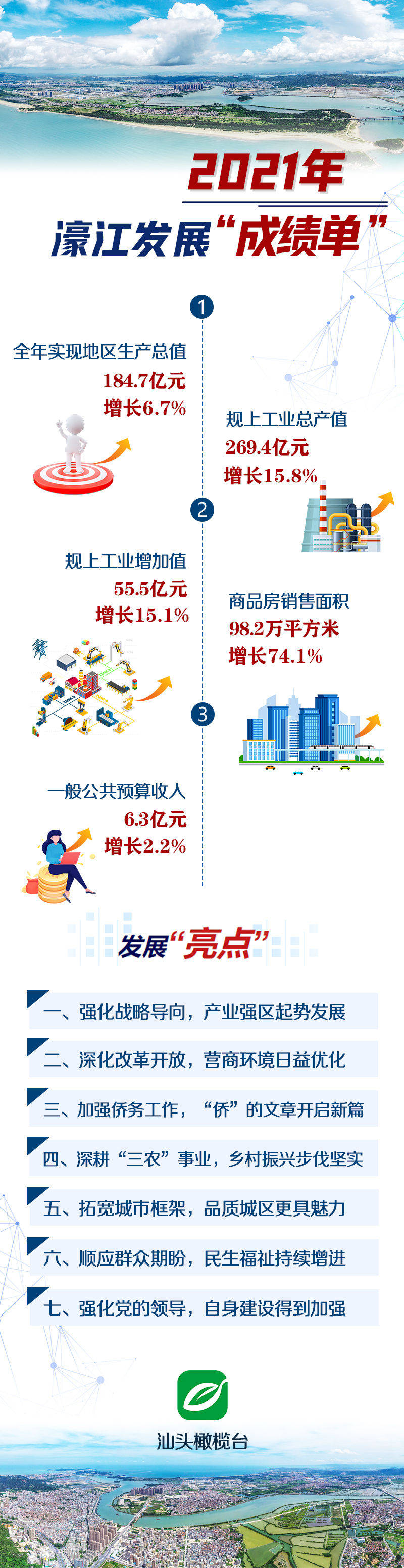 22324濠江论坛最新消息2024年,广泛的解释落实支持计划_P版54.936