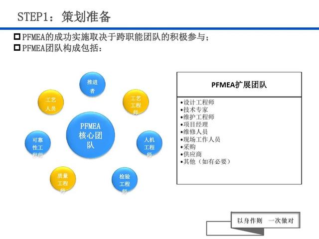 香港正版资料免费大全年使用方法,创新执行策略解读_限量款87.853