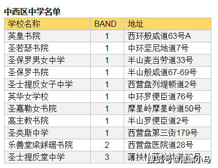 香港二四六开奖结果+开奖记录4,可靠性策略解析_领航版67.338