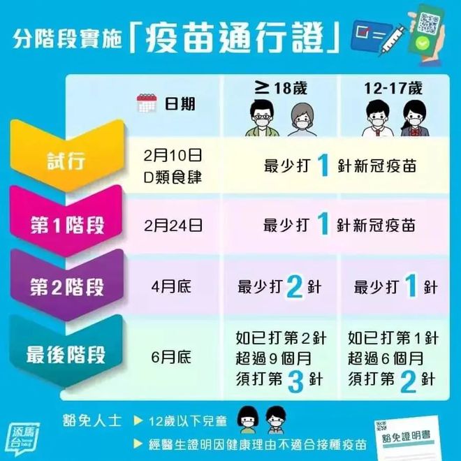 香港码2024开码历史记录,实地评估说明_超级版67.624